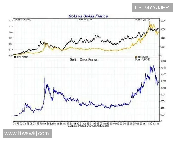 罗纳尔多如何构建商业帝国的赞助与广告策略在全球市场的成功之道 罗纳尔多如何构建商业帝国的赞助与广告策略在全球市场的成功之道