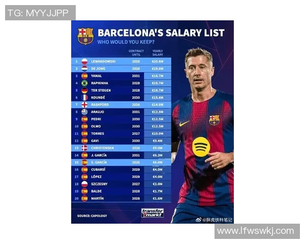 全球足球明星家庭财富排行榜揭晓谁是最富有的足球巨星家庭