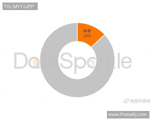 欧洲体育俱乐部的崛起与发展对全球体育文化的影响分析